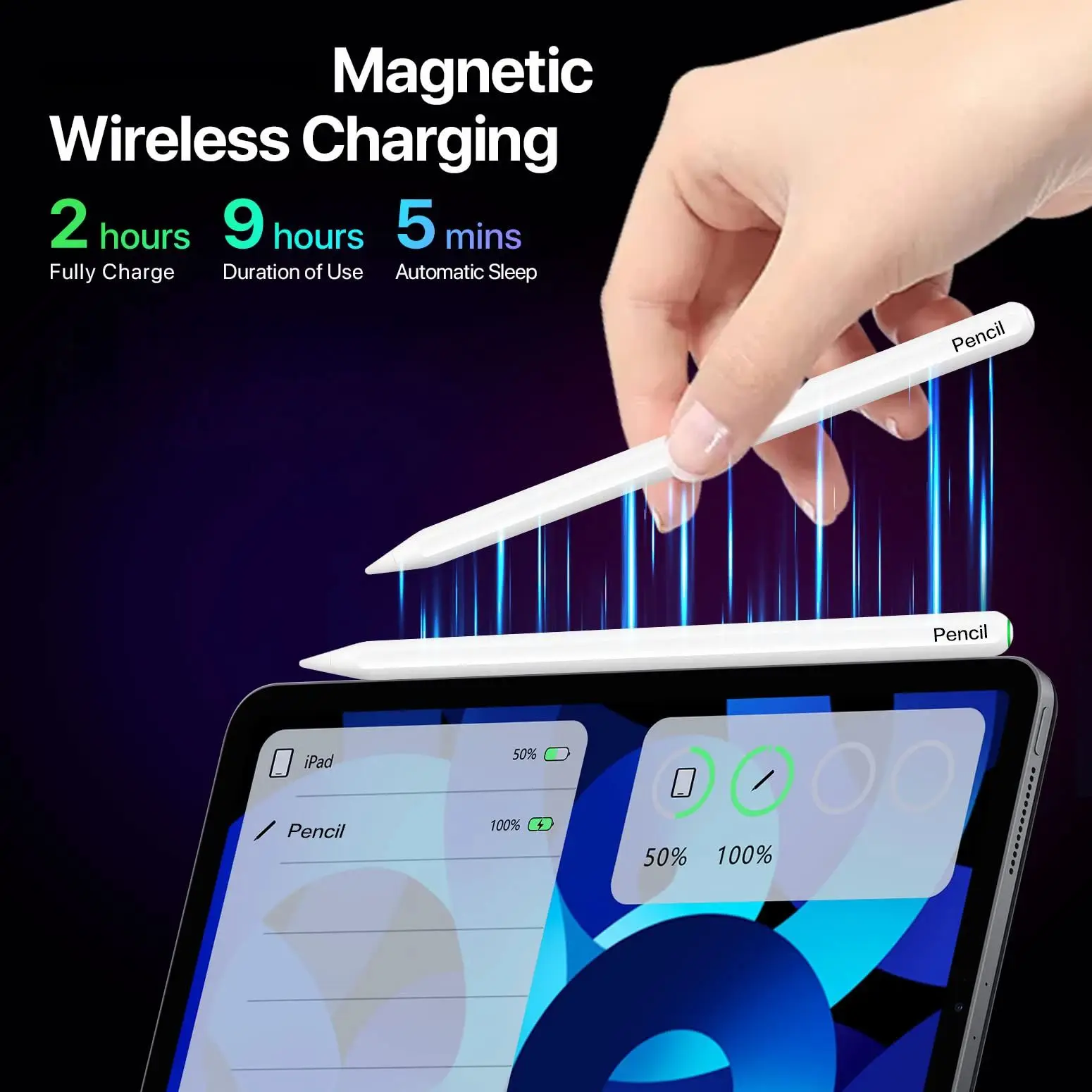 Stylus for IPad Pencil 2nd generation, with magnetic wireless charging, tilt sensitivity, palm rejection same as Apple Pencil 2n