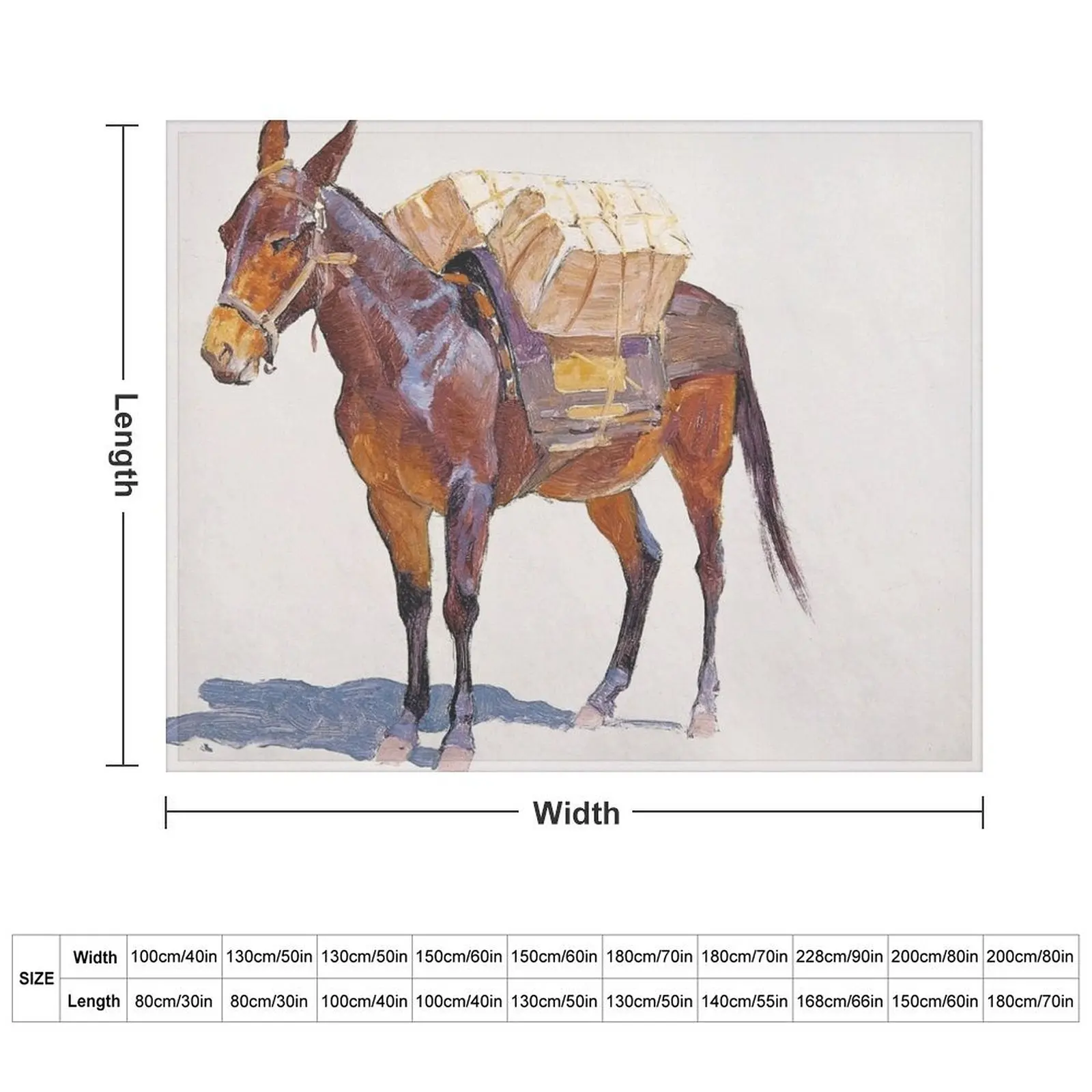 فريدريك ريمنجتون - حزمة بدون عنوان دراسة البغل رمي بطانية أشعث لينة أفخم منقوشة هدية مضحكة بطانيات الأرائك الموضة