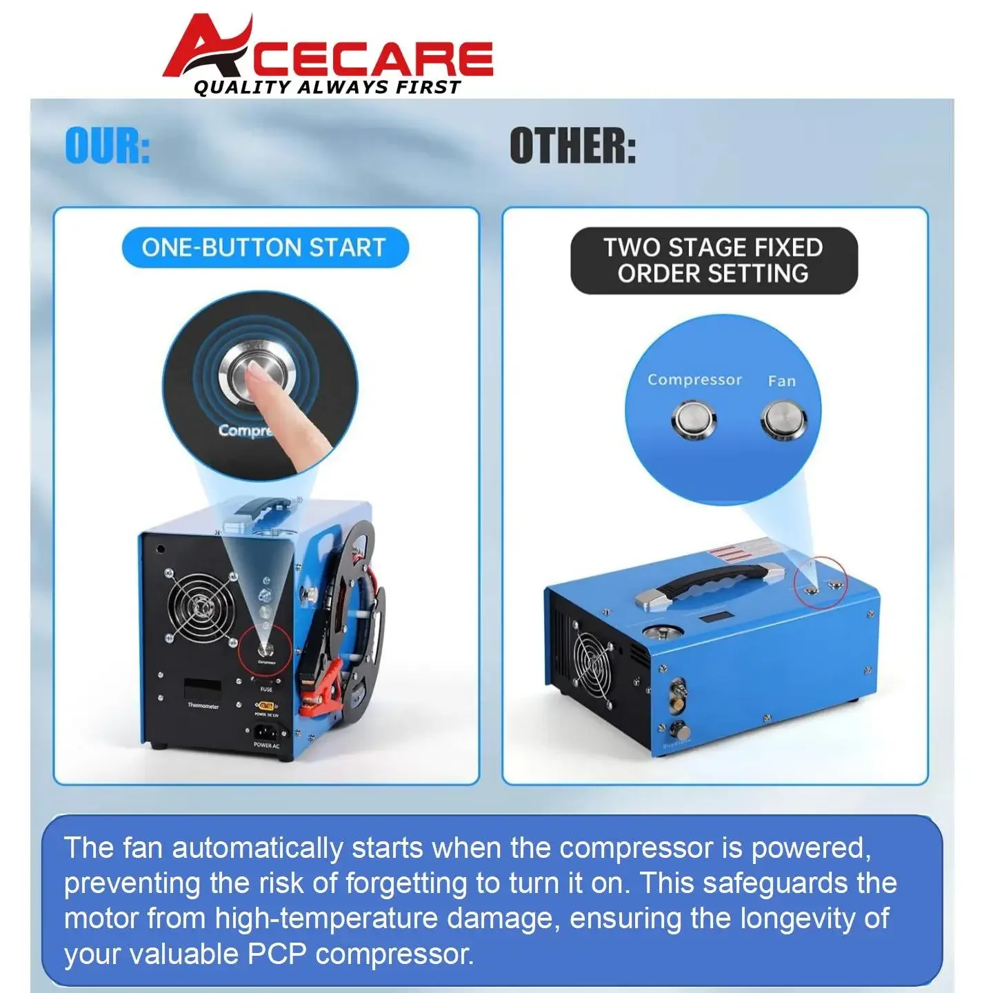 ACECARE 4500Psi Compressor de ar portátil PCP 300Bar Compressor de parada automática de alta pressão com adaptador de alimentação portátil de 12V