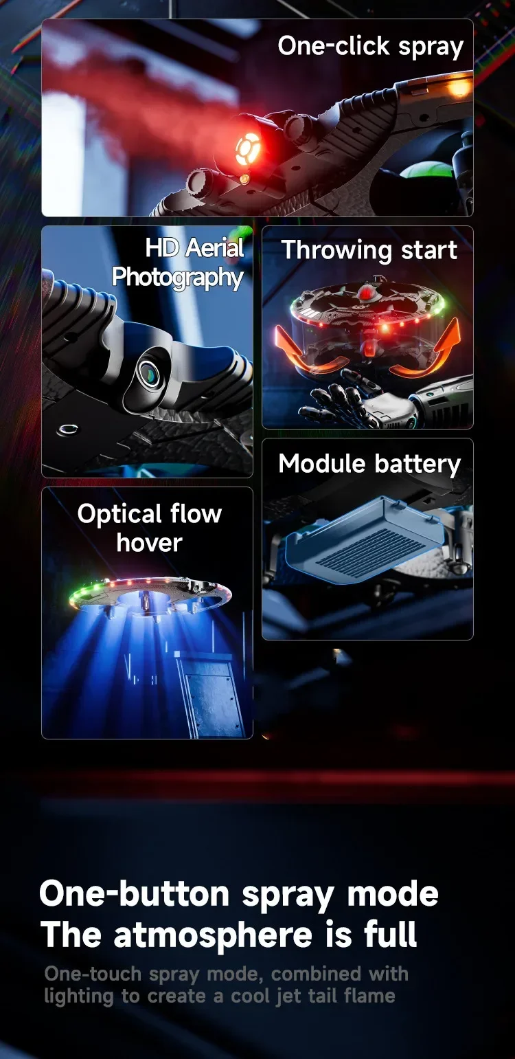 Mini 8K WIFI FPV Rc Drone Light Spray Headless Mode Helicopter 360° Flip RC Quadcopter 8K HD Camera Toys Drone For Kid Gift Toys