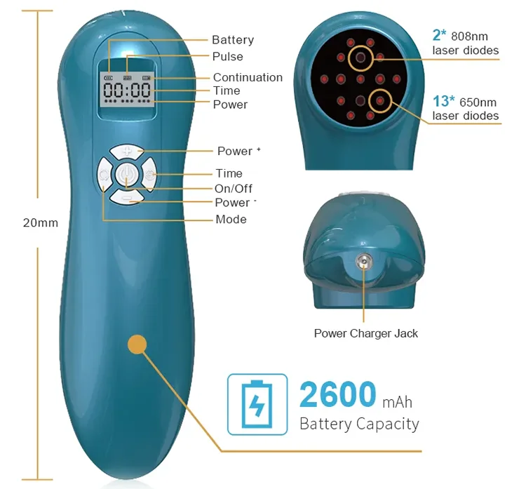 Rechargeable LLLT 810nm 650nm Handy Cold Laser Therapy Device, Hand Massager for Arthritis Pain, Reduces Inflammation