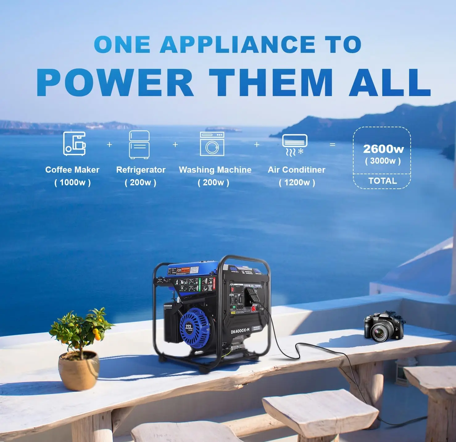 4000W Inverter Generator Upgraded Version Open Frame & Lighter Design Parallel Readiness EPA Compliance 30 Amps