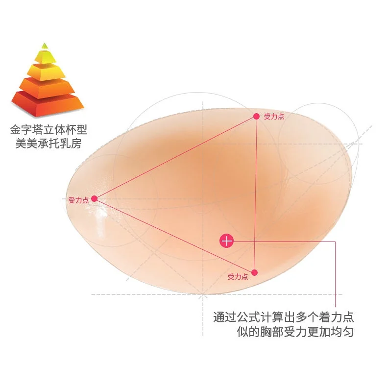 目に見えない再利用可能なシリコン胸パッチ,胸のパッチ,厚いステッカー,腕立て伏せ,透明