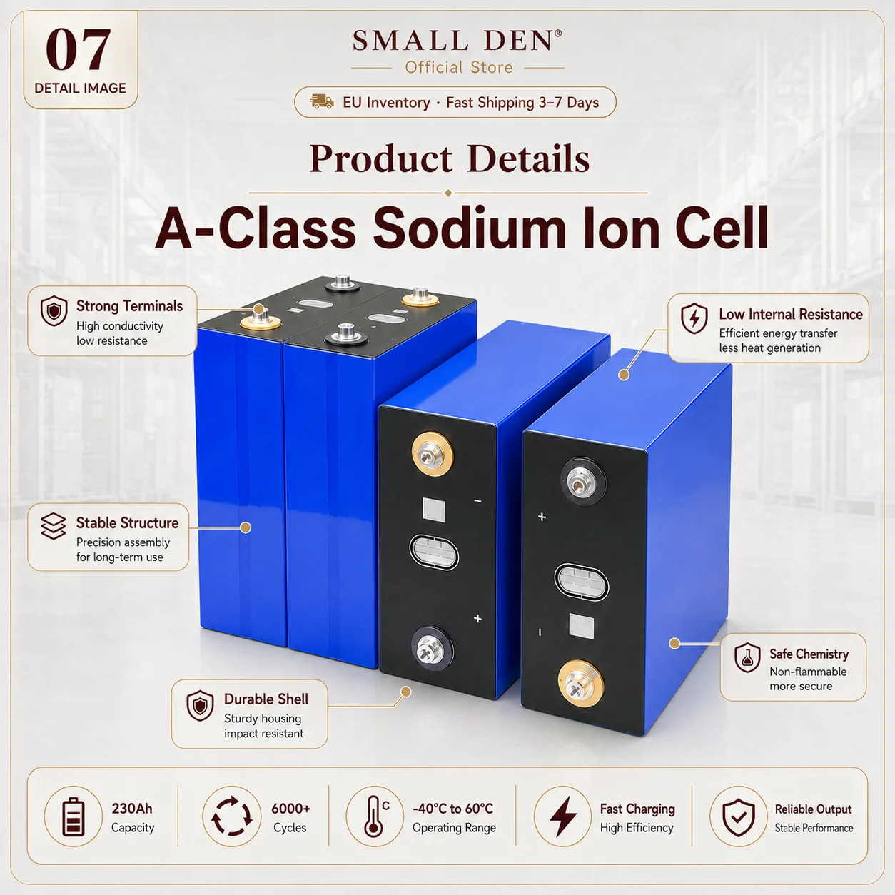 Batterie au sodium-ion 230Ah 2.95V 3.1V de qualité A, cellule à courant de décharge élevé 3C, longue durée de vie, pour système de stockage solaire DIY, UPS et alimentation hors réseau (Entrepôt UE)