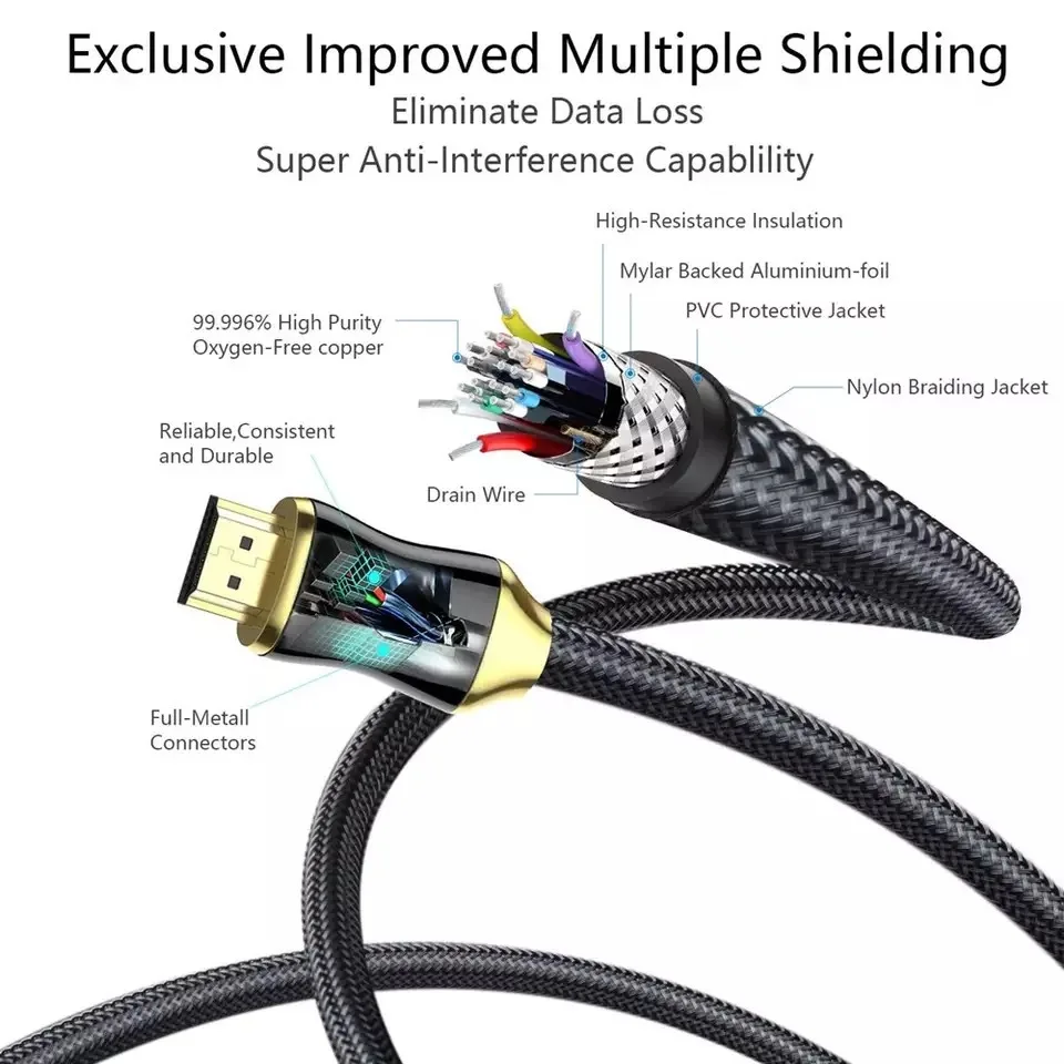 HDMI-compatible 2.1 Cable 8K 60Hz 4K 120Hz for Xiaomi Mi Box 48Gbps 8K Digital Cables HDR eARC for PS5 PS4 Apple TV Projector