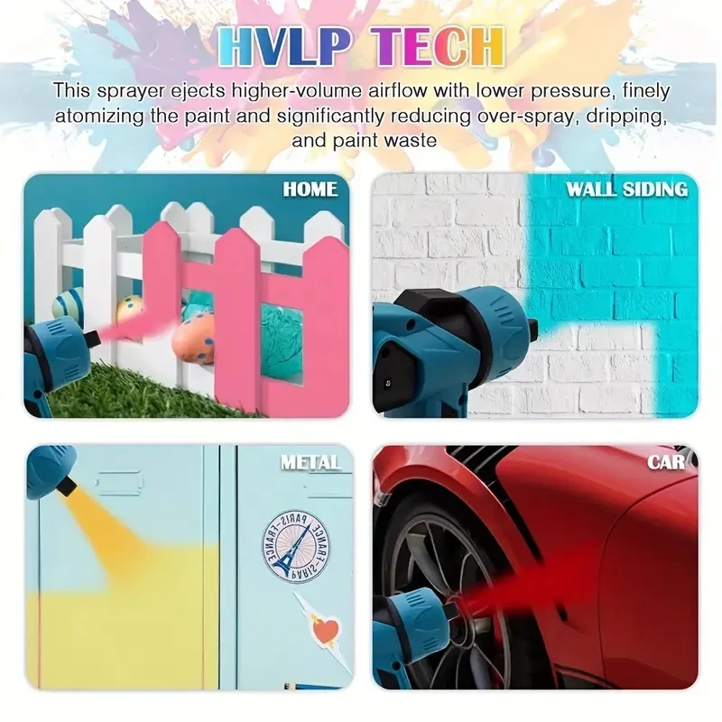 2 Battery Type High Performance Wireless Painting Machine - Electric Airless Spray Can, with Long-lasting Power, Easy to Clean