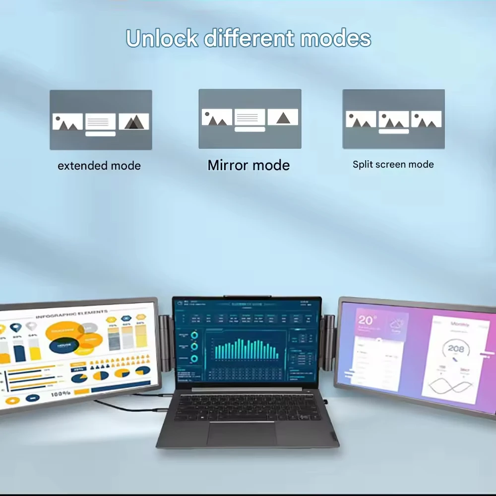 14 Inch Triple Portable Monitor Laptop Screen Extender Dual 1080P IPS LCD Display Split Monitor for Computer PC Gaming Study
