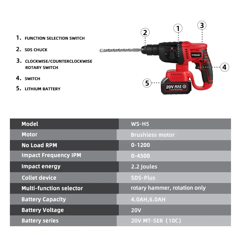 VVOSAI MT-Series 20V Brushless Electric Hammer 4500 IPM Electric Tool Rotary Hammers Punching Machine Perforator Power Tooling