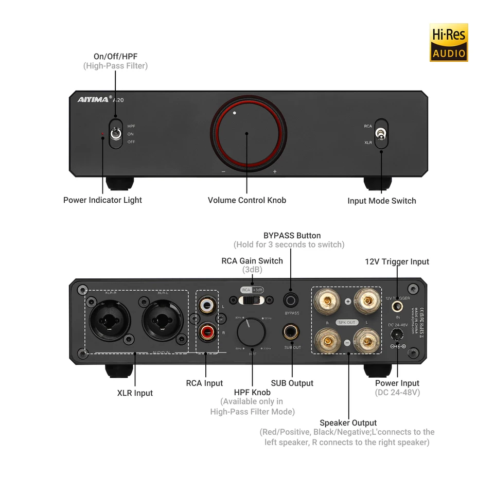 美品 AIYIMA T20 & A20 セット ステレオアンプ TPA3255 Amazon.co.jp: AIYIMA A20 ステレオアンプ TPA3255 2.1 チャンネル