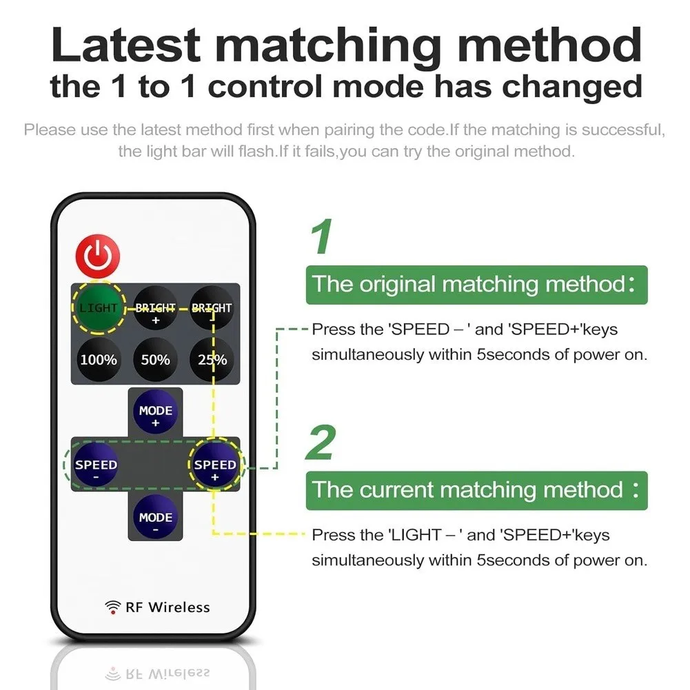 RF Wireless Dimmer Remote Control with 11 Function Keys USB Powered LED Controller for DC 5V 12V 24V LED Strips