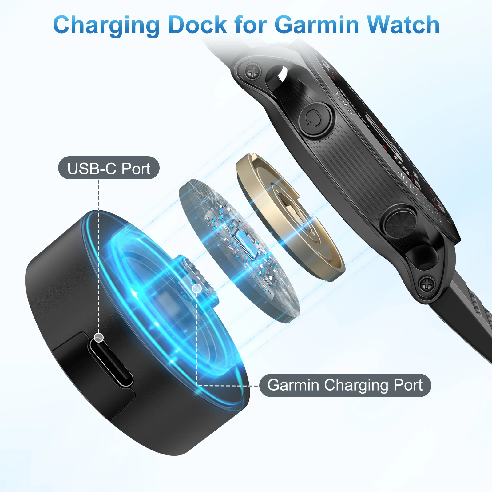 Dok Pengisi Daya Tipe C untuk Pengisi Daya Garmin Fenix 7 6 6X 5S 5X Plus/Instinct 2/Venu 2/Vivoactive 4 3/Forerunner 965 955 945 Tanpa Kabel