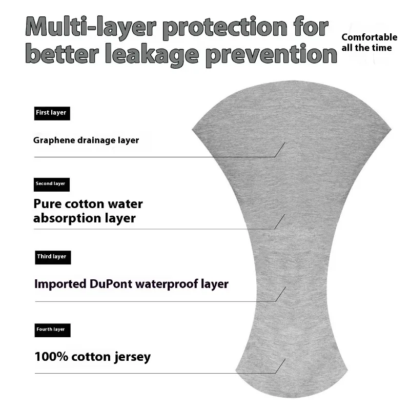 ‌Graphene Anti Leak Reusable Washable Incontinence Underwear Pant Adult Elderly Waterproof Comfortable Diaper Liners Bedwetting