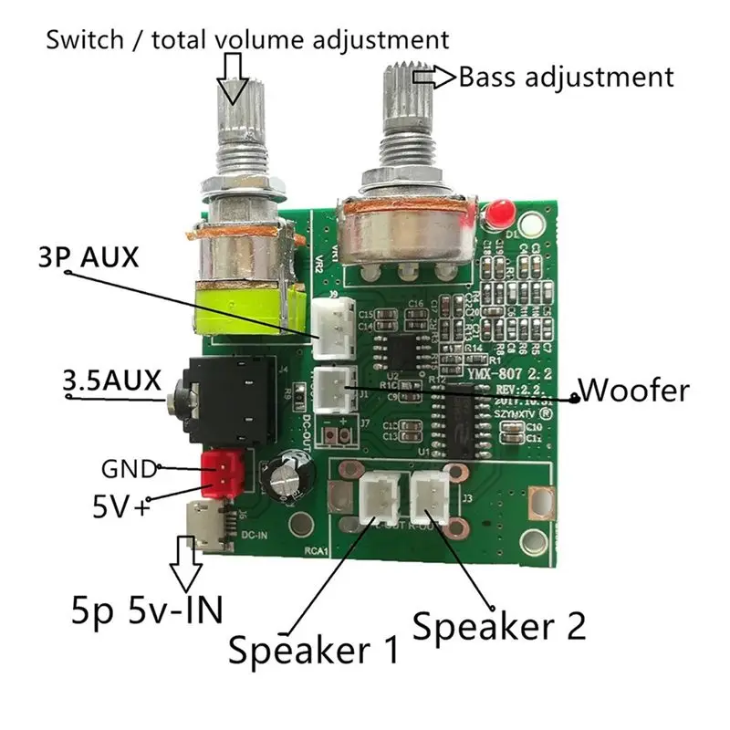 【A89Z】 Design 2.1 Power Amplifier Board Multi Function Power Amplifier