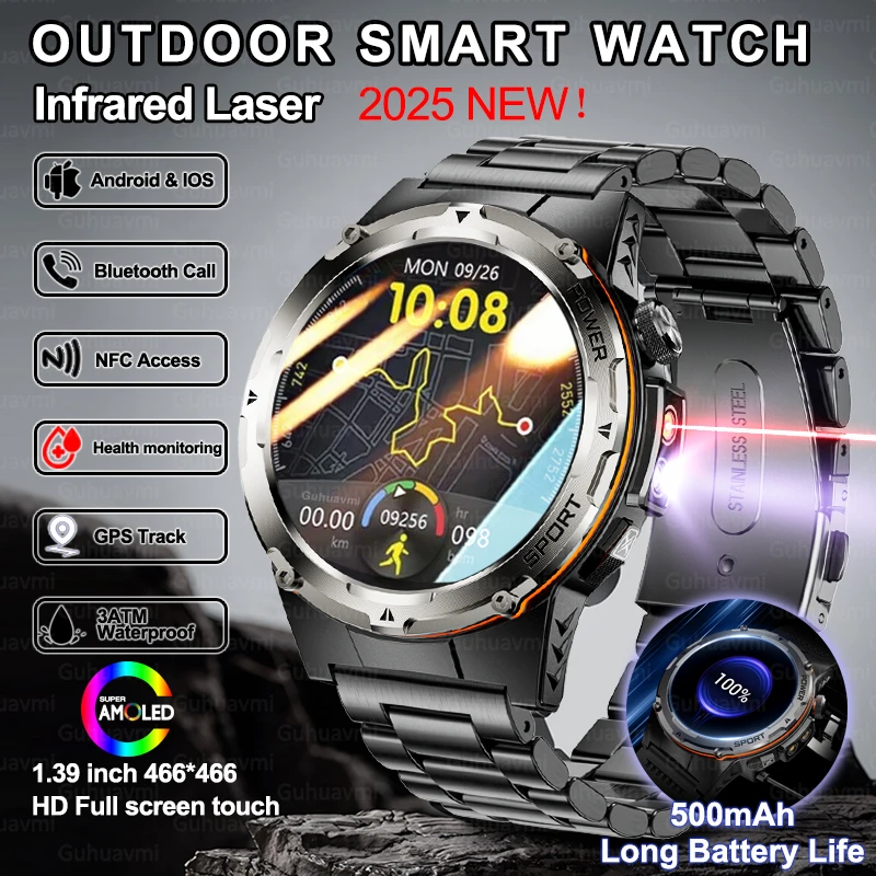 New Outdoor Smart Watch GPS Motion Trajectory 1.39