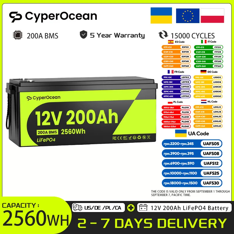 CyperOcean 12V 200Ah LiFePO4 Battery  Built-in 200A BMS MAX.2560Wh Total, Low-Temp Protection for Off-Grid Cabin, Tiny Home, Marine, Solar, Emergency Backup, 5-Year Warranty
