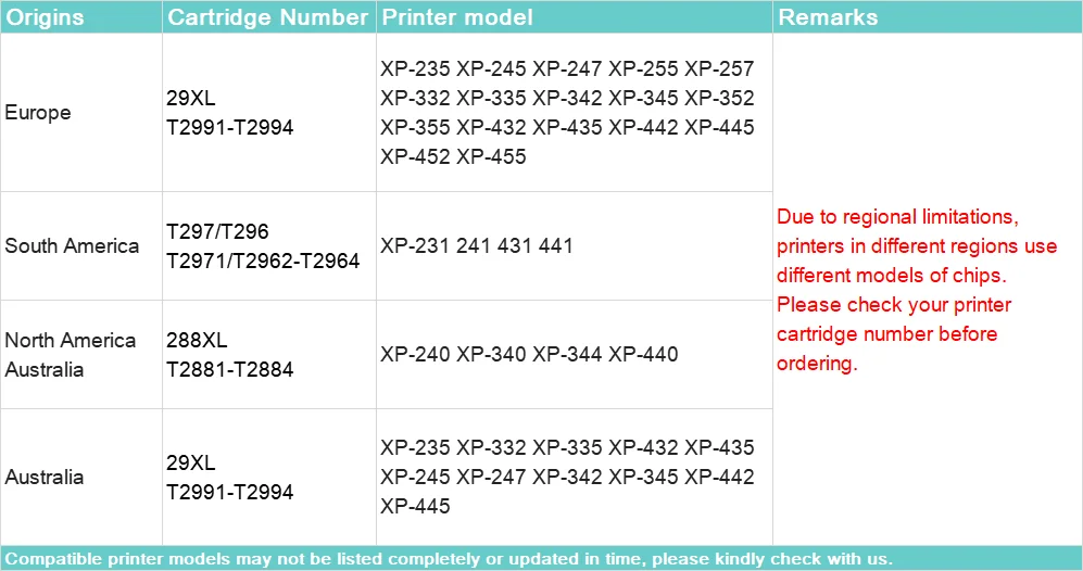 HOT 1Set 288XL T2881 Show Ink Level Reset ARC Cartridge Chip For Epson XP-440 XP-434 XP-340 XP-446 XP-330 XP-240 Bulk Ink Ciss