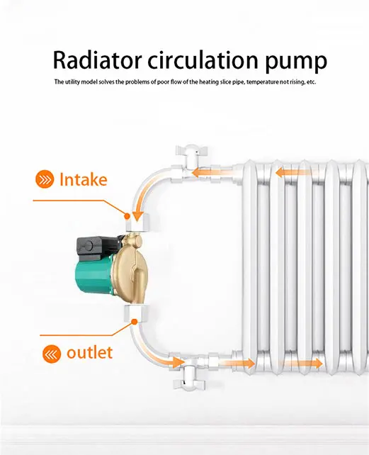 Household RS25-12 Automatic Mini Water Pressure Boosting Cast Iron,Brass,100% Cooper Circulation Water Pump