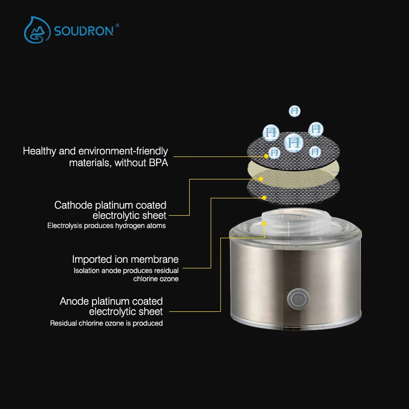 휴대용 수소 워터 컵 미용 건강, 가정용 수소 이온 수소 풍부한 워터 컵 필터 주전자