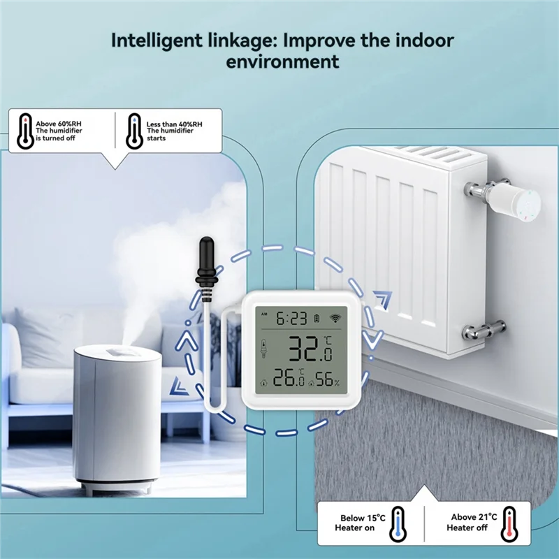 【Hot Selling Items】Tuya Smart Home Wifi Temperature & Humidity Sensor With 1M External Probe App Remote Viewing Temperature Humi