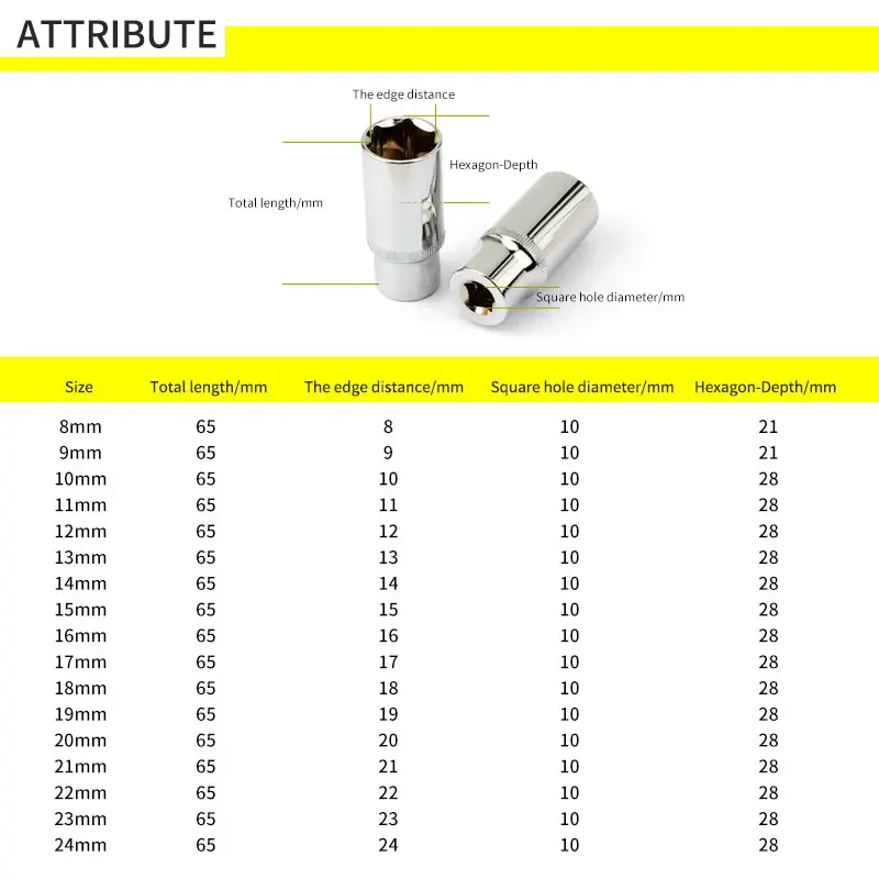 1Pcs 3/8”Drive 6-Point Deep socket head 10mm Hole Hex Extension Sleeve Head 8/9/10/11/12/13/14/15/16/17/18/19/20/21/22/23/24mm