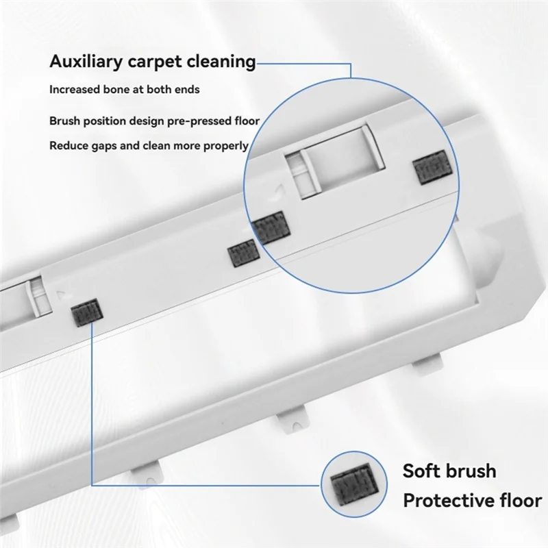 

AEE3-Main Brush Cover For Roborock Qrevo Curv / P20 Pro Vacuum Cleaner Parts Roller Brush Cover Accessories