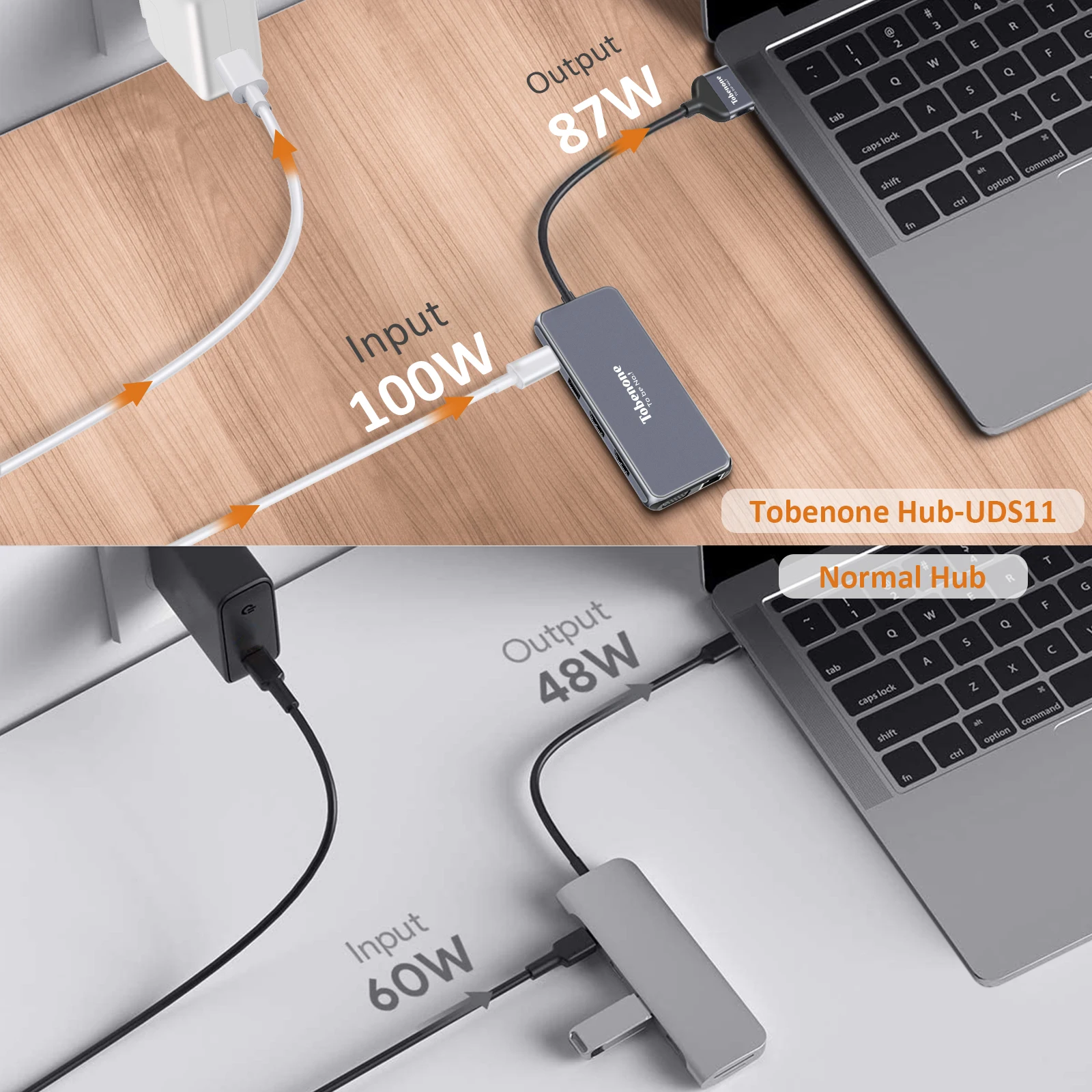 Tobenone-usb c a 2 hdmi docking station, 4k, monitor duplo, hub portátil com vga, usb3.0, ethernet, sd/tf, para macbook pro/air