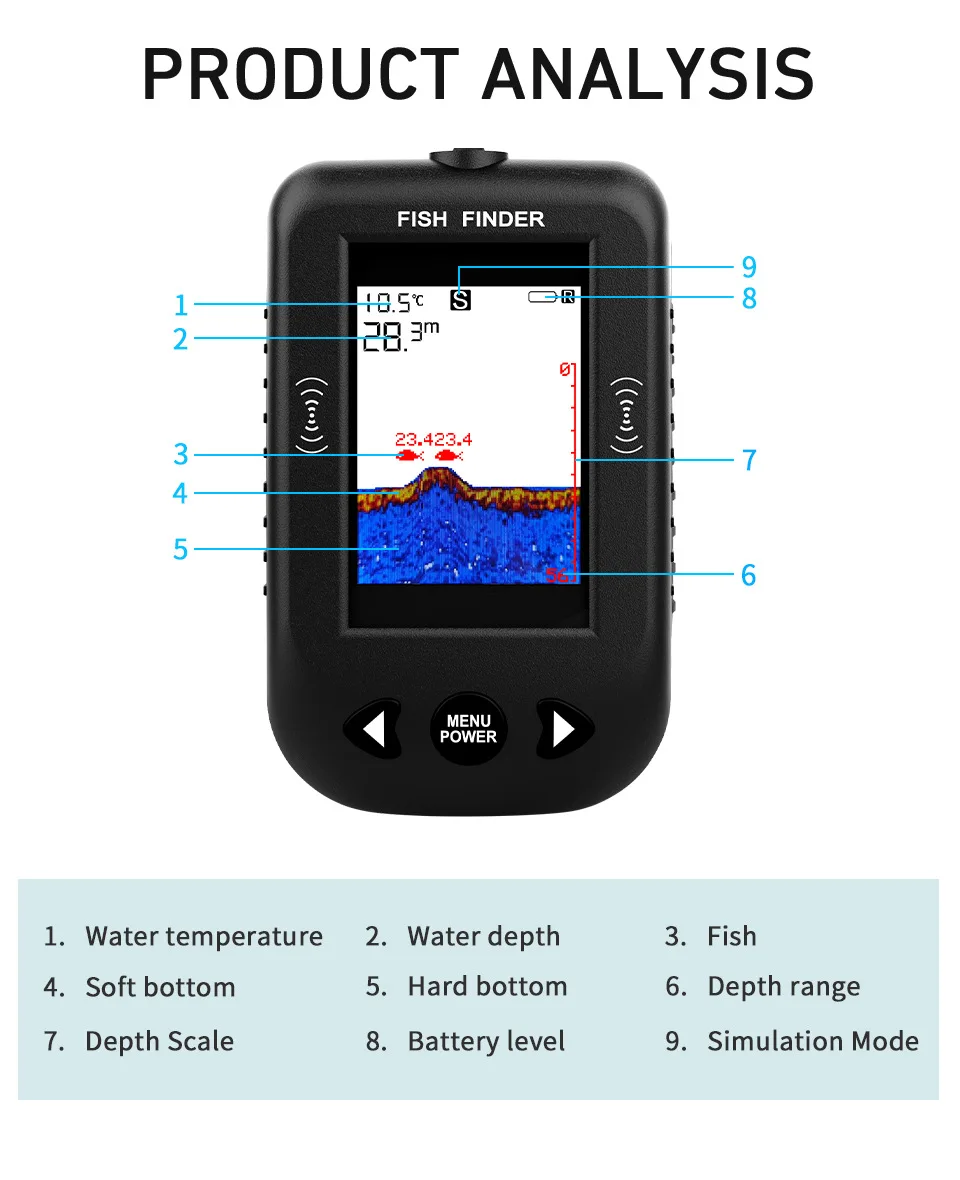 XF03 Wire Fish Finder Bite Alarm Echo Sounder 100m Water Depth Ultrasonic Detector Sonar Portable Fishing Finder for Fishing