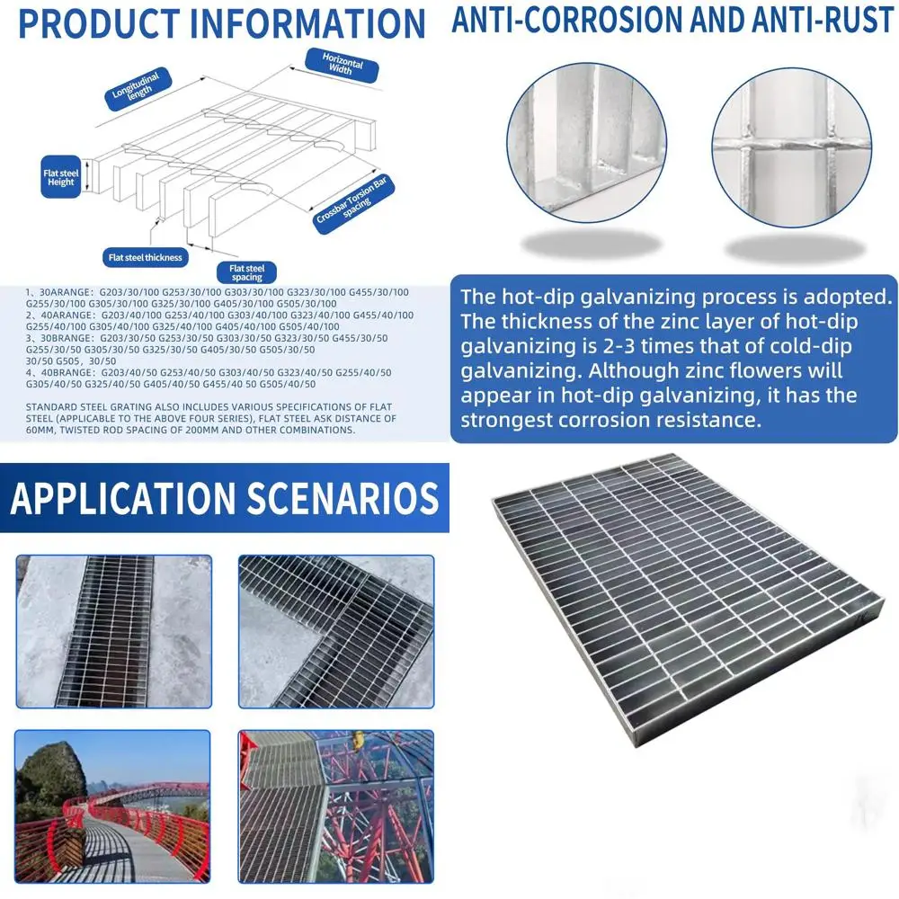 

Прочная оцинкованная стальная дренажная решетка 17.7x17.7, класс B125, устойчивая к ржавчине, подходит для подъездных путей, гаражей, дворов