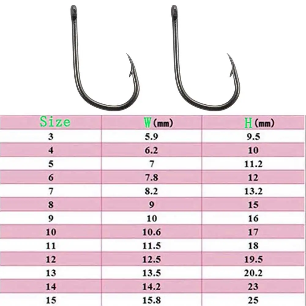 

Catfish Fishing Tackle with Hooks Pesca Sea Hook Carp Fishing Bait Hook Barbed Fishing Hook Circle Hooks Fishhooks