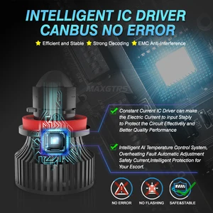 8 Main Sales Lighthouse Projector Jetta - №3