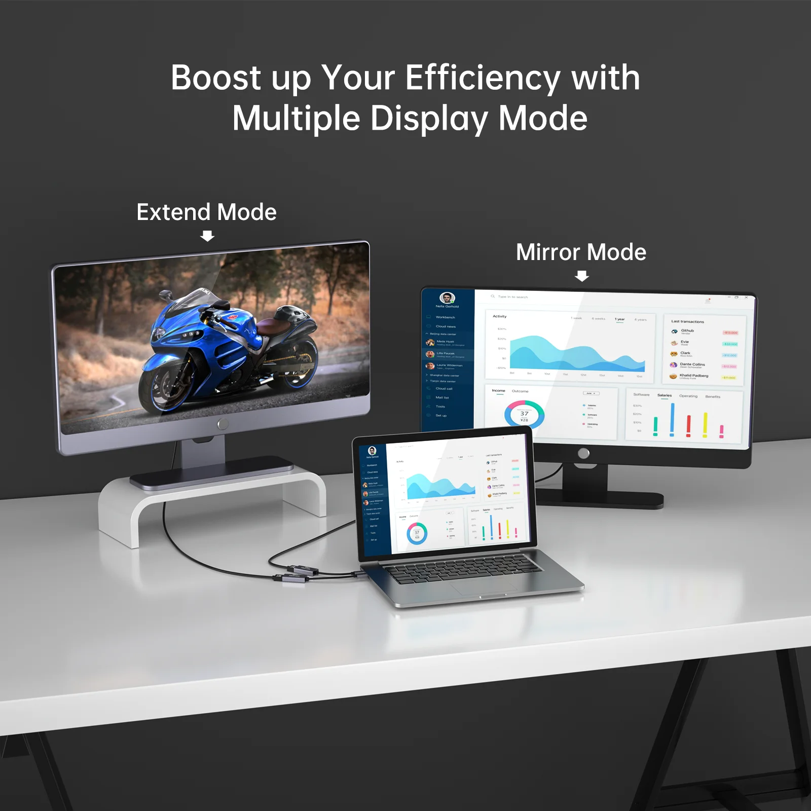 MT-VIKI TYPE-C To HDMI-compatible Converter 4K HD Cable TYPE-C to HDMI Adapter for Desktop Laptop to Monitor Projector
