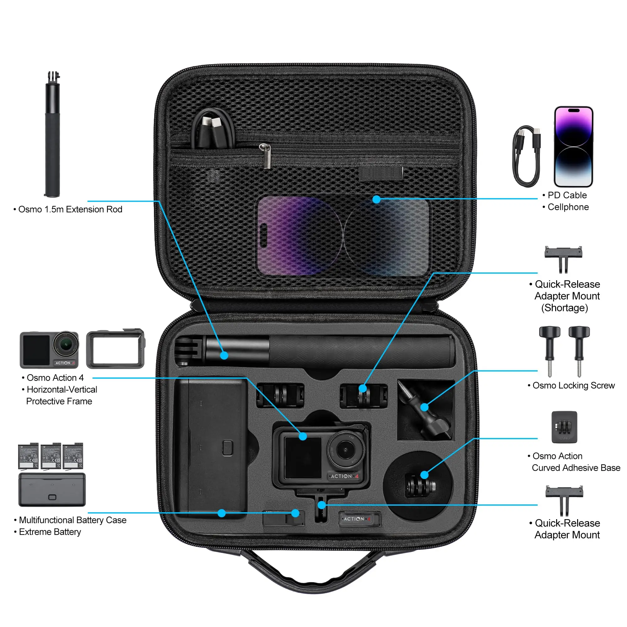 

Кейс для переноски дрона для камеры DJI Osmo Action 5 Pro/Action 4, совместимый с аксессуарами DJI Action 5 Pro/Action 4 Adventure