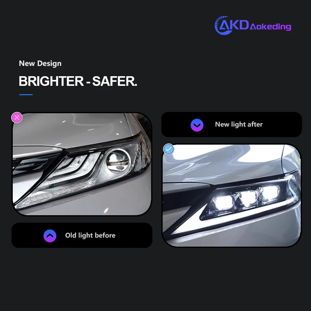 Car Lights for Toyota Camry XSE LED Headlight 2018-2022 Camry Head Lamp Drl Projector Lens Automotive Accessories