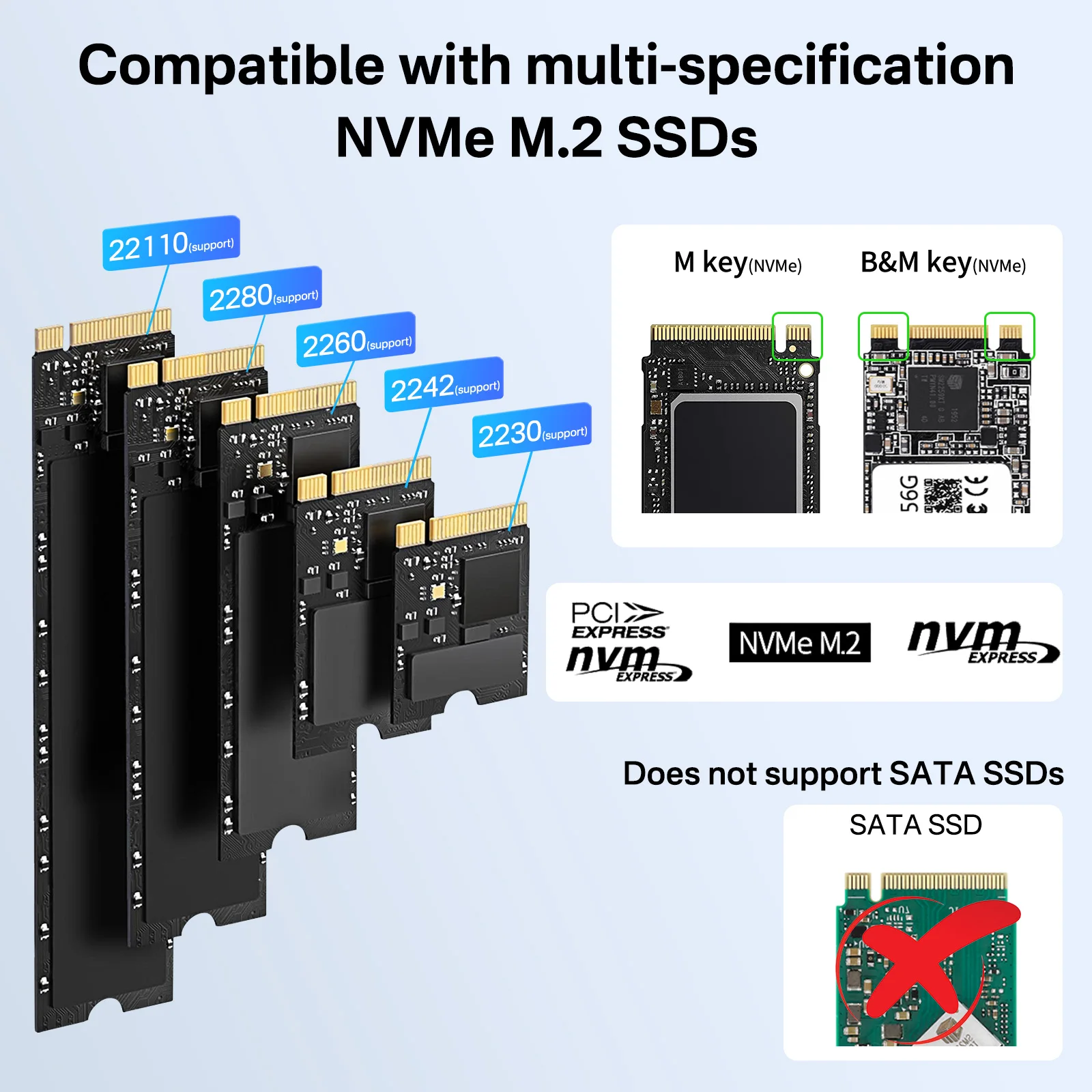 ACASIS 10Gbps NVMe M.2 デュプリケーター デュアルベイ オフライン クローン USB C - NVME ドッキング ステーション M2 SSD M キー ハードドライブ エンクロージャ用