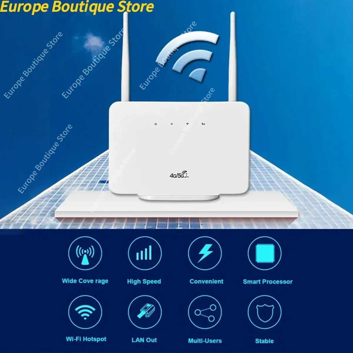 Router bezprzewodowy 4G 300Mbps Modem bezprzewodowy 4G z zewnętrzną anteną i gniazdem na kartę SIM, wtyczka EU, do domu, podróży i pracy