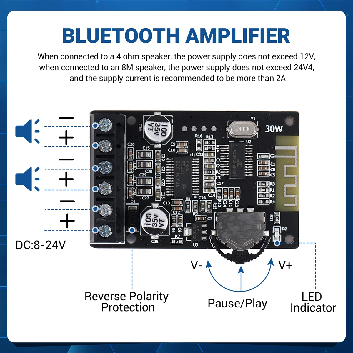 20W Stereo Bluetooth Power Amplifier Board 12V / 24V High Power Digital Power Amplifier Board XY-P15W Without ShellJAS