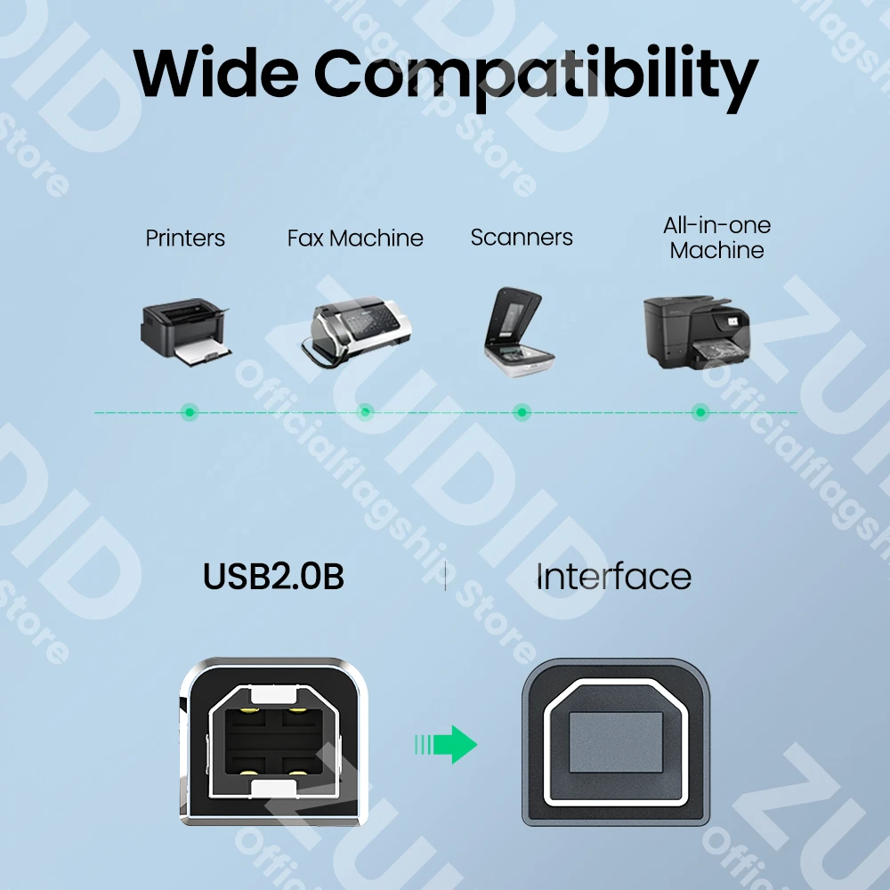 Cavo USB tipo C a USB tipo B 2.0 per il nuovo MacBook Pro HP Canon Brother Epson Dell Samsung Stampante tipo C Cavo scanner stampante