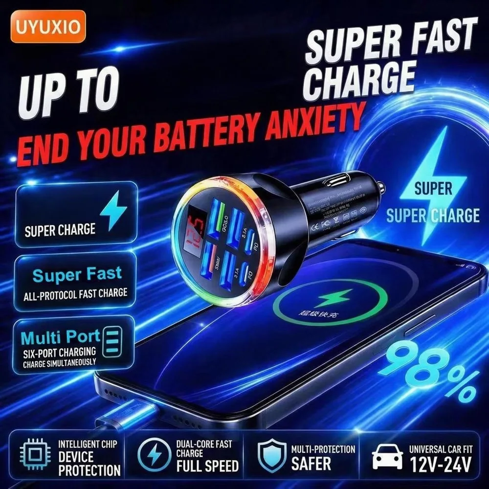 USB C Fast Car Charger Multi Port with Volt Meter 6 in 1 for iPhone 18 17 16 Samsung S26 S25 S24 with Digital Voltage Display