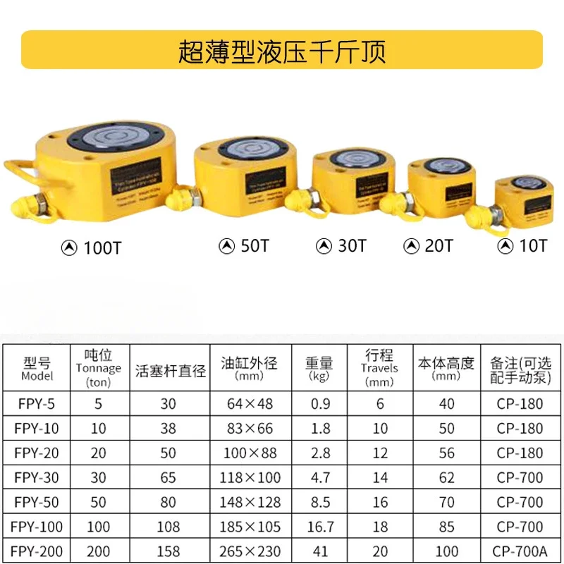 exquisite craftsmanship Separate hydraulic jack Ultra-thin short long large tonnage split cylinder