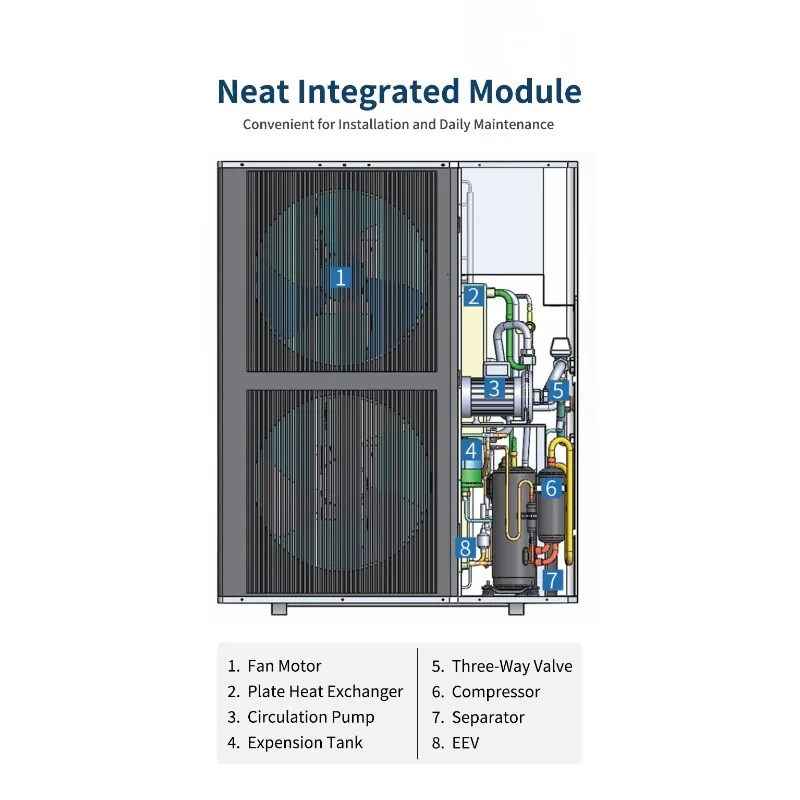 Pompa Panas Mini Split Air ke Air Inverter R32 Pemanas Pendingin Rumah Sumber Udara Split Eropa 16KW