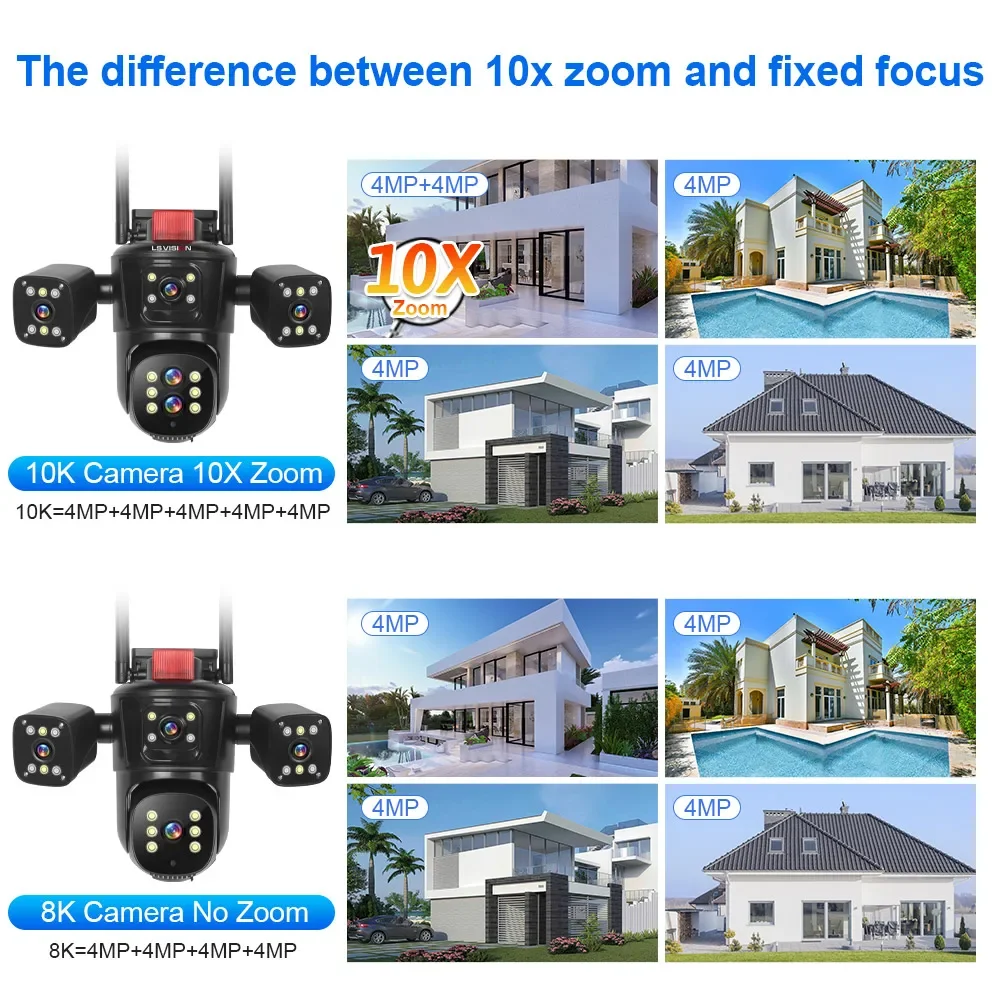 LSVISION 10K 10XZoom PTZ WIFI Camera Four Screens Surveillance cctv IP Camera Outdoor Human Detection Auto Tracking Security Cam