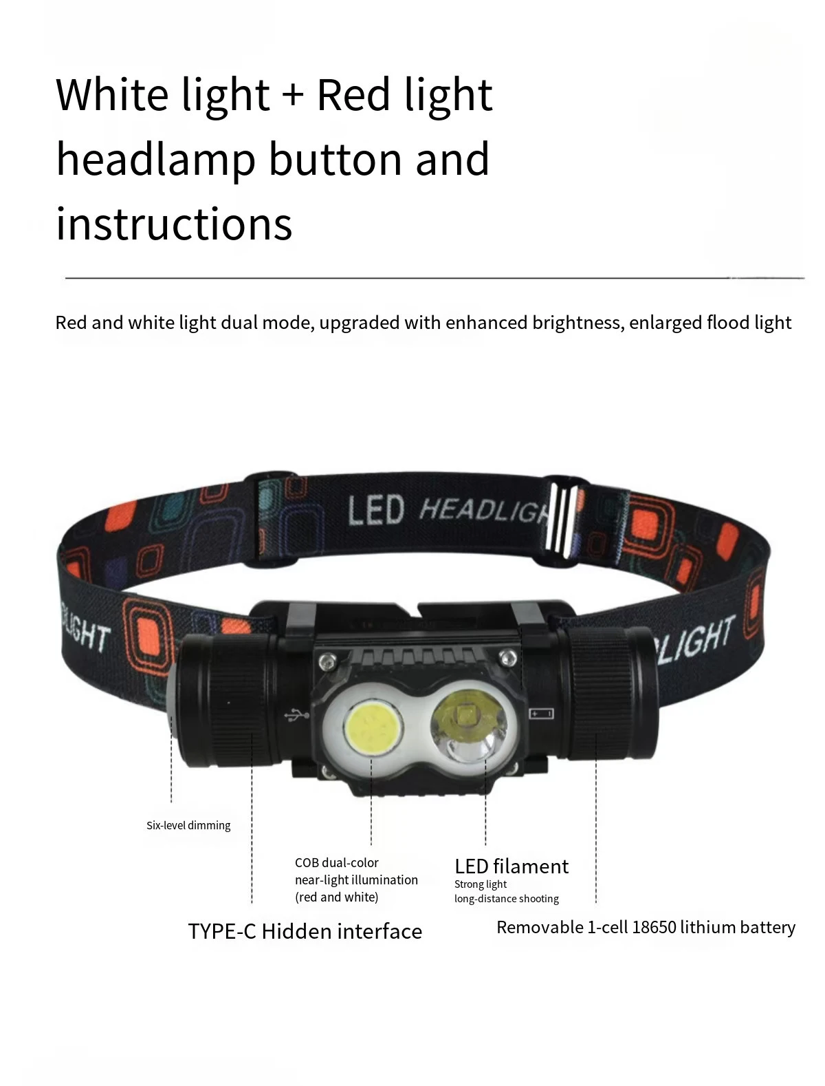 Newest Led Mini Hea… - image