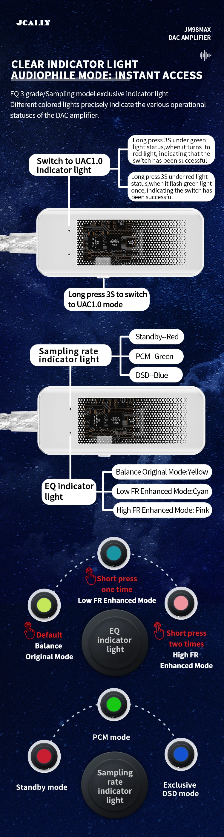 JCALLY JM98Max Digitaler DAC-Audioverstärker Typ C zu 3,5mm Dual-Chip CS43198 Chip SGM8262 Chip Tragbares Kopfhörer-Adapterkabel – Detail 8