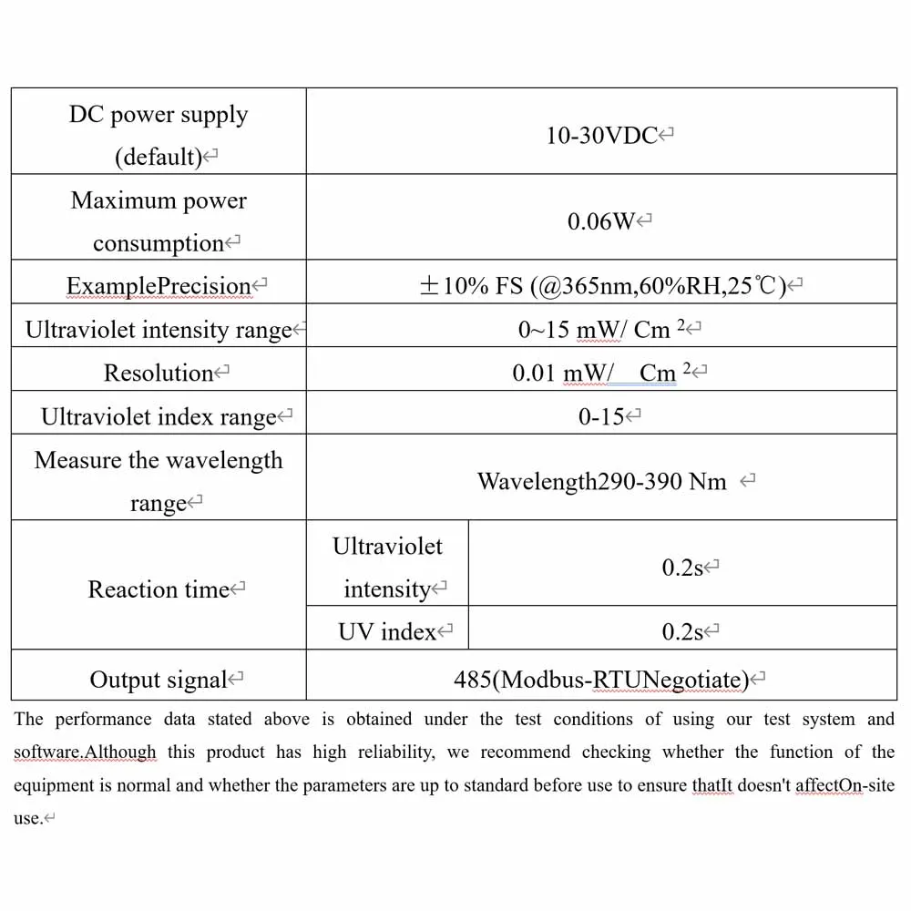 Aluminum Alloy Shell Ultraviolet Sensor Detector Sunlight Intensity Radiation Index Detection UV Light Meter Weather Station