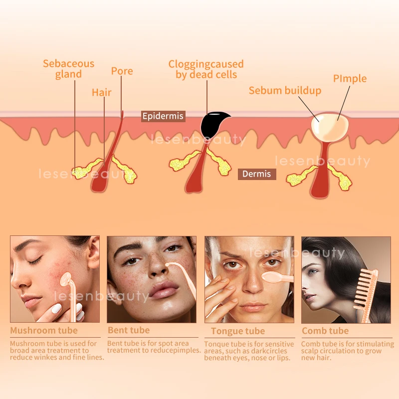 7 IN 1Electrotherapy Wand Glass Tube Replacement High Frequency Facial Machine Acne Skin Tightening High Frequency for Skin Care