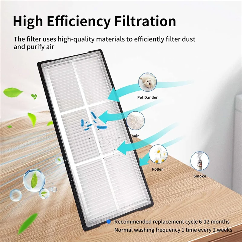 ABGP-Kit de accesorios Compatible con Roborock S8 Pro Ultra Robot aspirador cepillo principal doble Cepillo Lateral filtro Hepa paños de fregona