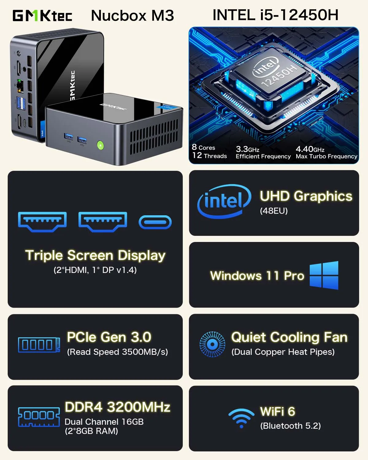 GMKtec M3 كمبيوتر صغير Intel i5 12450H DDR4 3200Mhz Wifi6 BT5.2 Windows 11 Pro مروحة مزدوجة عرض ثلاثي مكتب سطح المكتب ألعاب الكمبيوتر #2