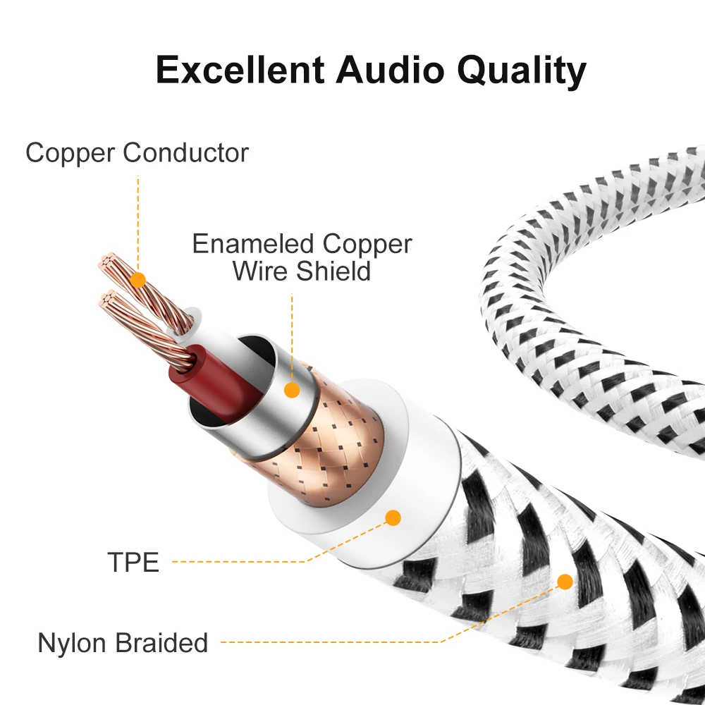 3.5mm to 6.35mm Headphone Adapter TRS 6.35 (1/4 inch) Female to 3.5 (1/8 inch) Male Adapter Cable for Amplifier Guitar Home