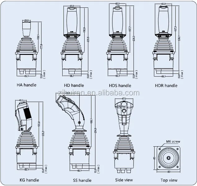 CAN Bus Output Optional Joystick Handle