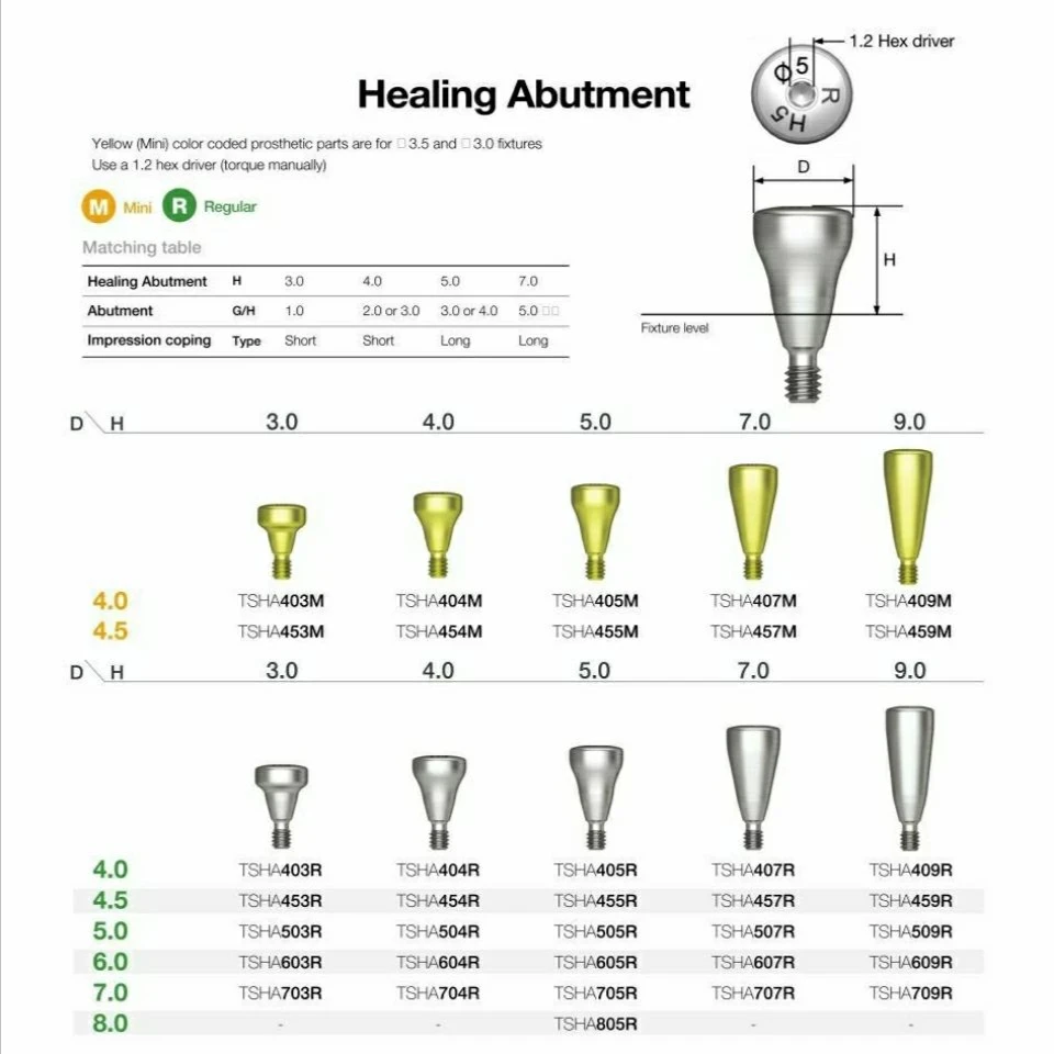 Healing Abutment for Osstem Healing Base Transfer Rod Dental Healing Caps Oral Accessories Dental Implant Instruments